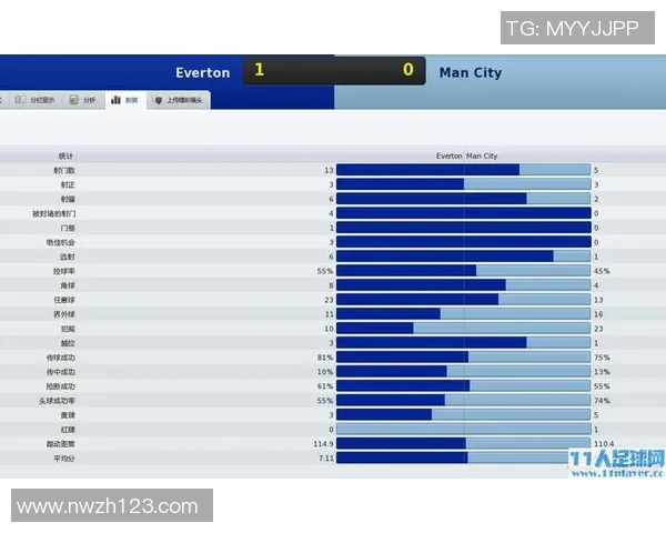 深入分析成都足球队的控制打法及其战术优势与挑战